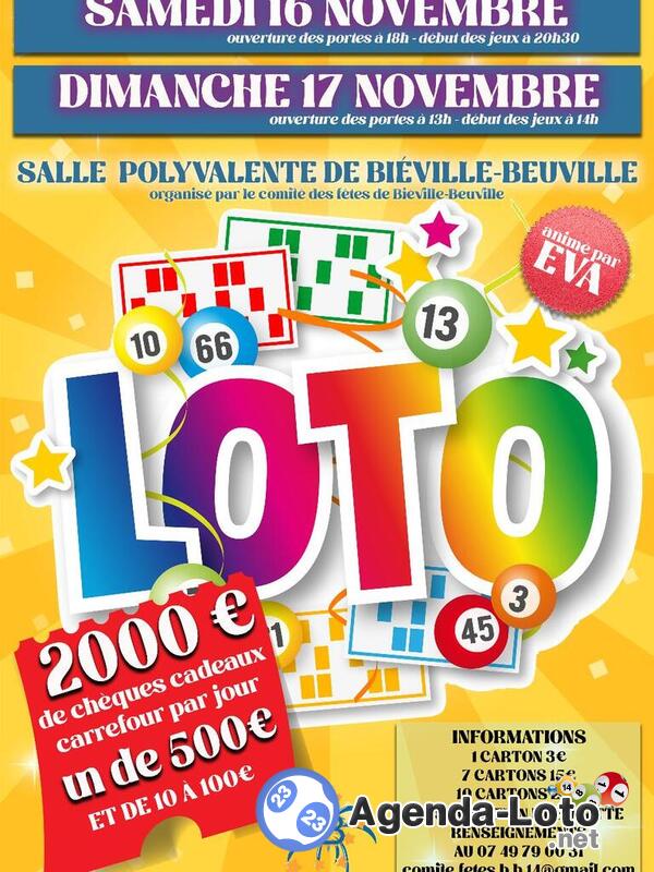 loto