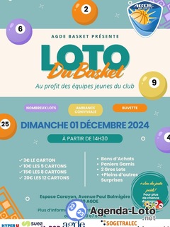 Photo du loto Loto de Agde Basket