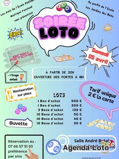 Photo du loto Loto des Amis de l'école publique de Martigné Ferchaud