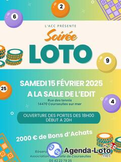 Photo du loto Loto animé par Isabelle - ISANIMATION