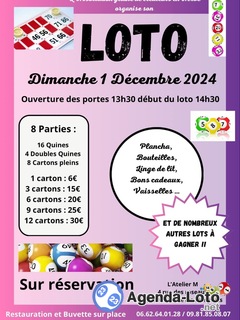 Photo du loto Loto L’Atelier M