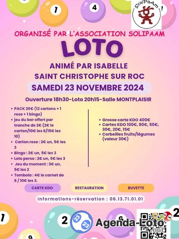 Loto carte Kdo animé par Isabelle asso Solipaam