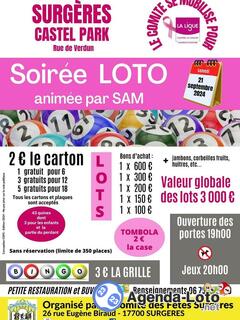 Photo du loto Loto Castel Park 17700 Surgères au profit d'Octobre Rose