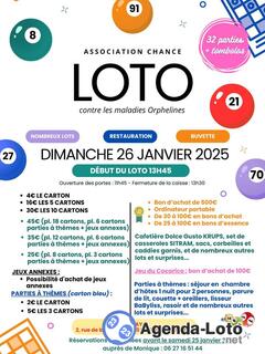 Photo du loto loto chance