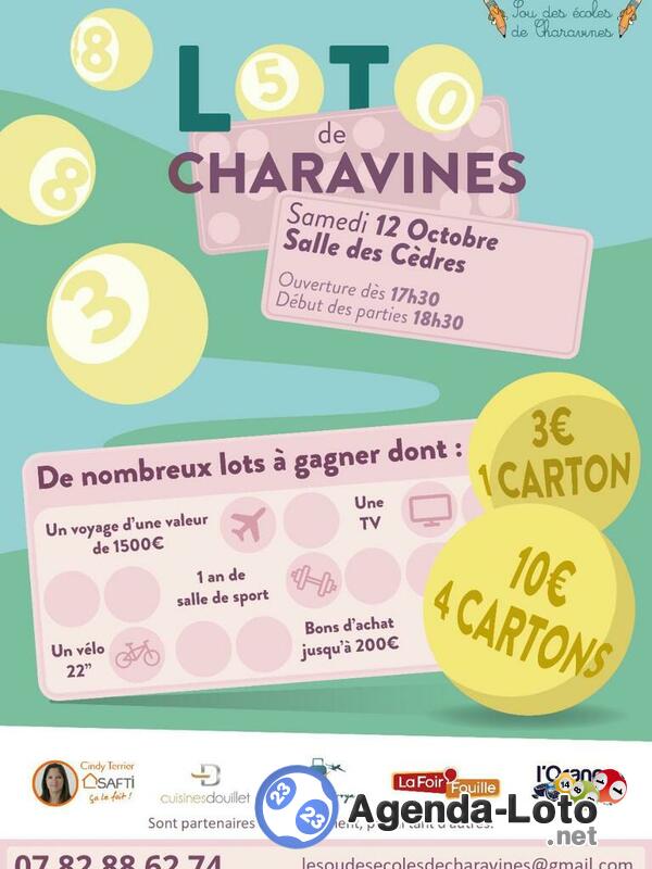 Loto de Charavines