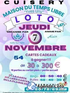 Photo du loto Loto comite st georges d'huilly