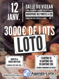 Photo du loto Loto Dance Lab 3ème édition