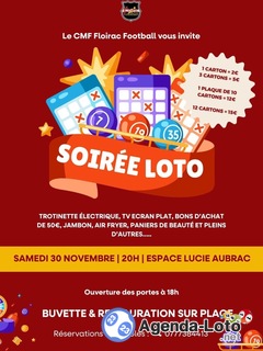 Photo du loto Loto du CM Floirac Football