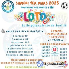 Photo du loto Loto du Groupement Jeunes Maine Coeur de Sarthe