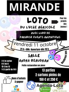 Photo du loto Loto du LPA de Mirande : pour les projets des jeunes