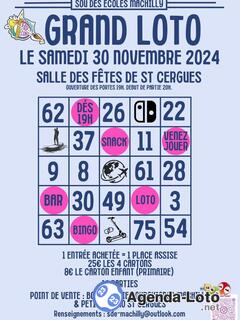 Photo du loto Loto du sou des écoles de Machilly