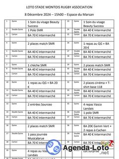Photo du loto Loto du stade montois rugby association