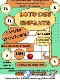 Photo du loto Loto des enfants 3 à 12 ans