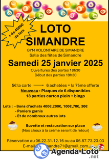 Photo du loto Loto GV Simandre