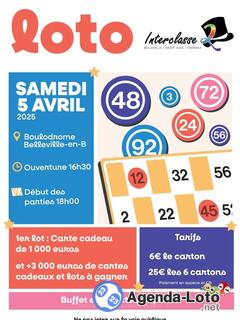 Photo du loto Loto interclasse en 2