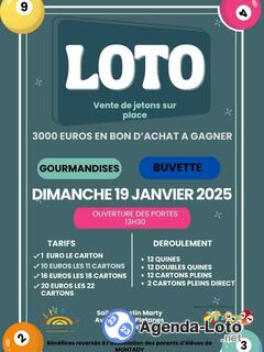 Photo du loto Loto de L'APEM