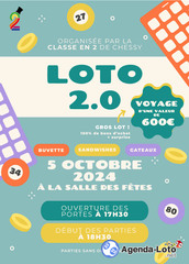 Photo du loto Loto de la Classe en 2