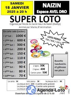 Photo du loto LOTO organisé par l'APEL de l'école LE SACRE COEUR à Naizin.