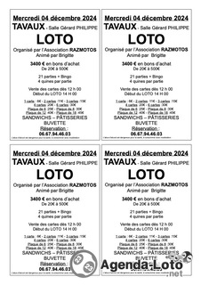 Photo du loto LOTO organisé par l'Association RAZMOTOS animé par Brigitte