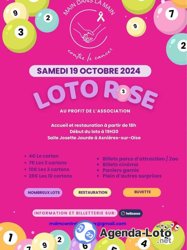 Loto rose