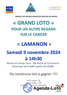 Photo du loto Loto pour un autre regard sur le cancer