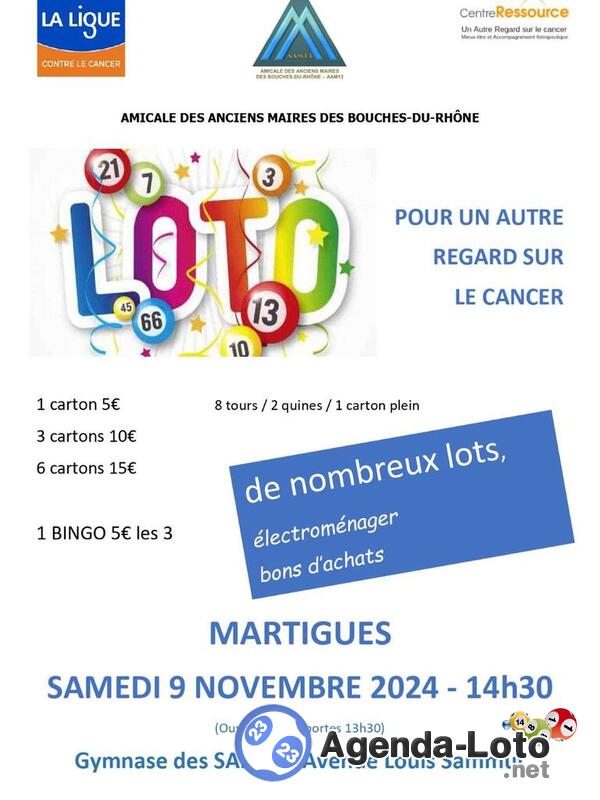 Loto pour un autre regard sur le cancer