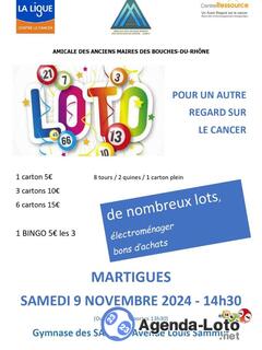 Photo du loto Loto pour un autre regard sur le cancer