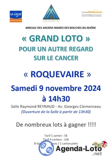 Photo du loto Loto Pour Un Autre Regard Sur Le Cancer