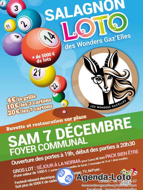 Loto des Wonders Gaz'Elles