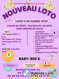 Photo Prochainement Nouveau loto à saint Médard en Jalles à Saint-Médard-en-Jalles