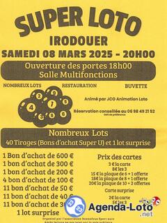 Photo du loto Super loto association Bonnafoux sport Auto avec JCO