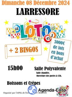 Photo du loto Super loto de l'apel de l'école Saint Martin